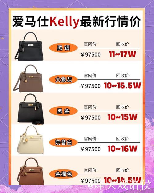 全球后腰身价前十：维蒂尼亚与凯塞多并列榜首，身价1.1亿欧