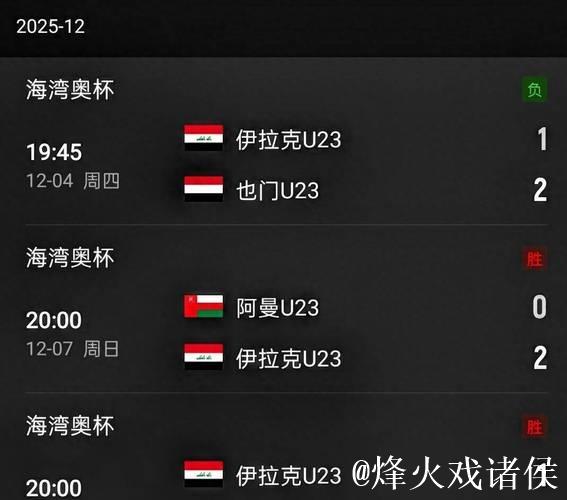 [小炮APP]竞彩情报：伊拉克U23小组赛仅入1球