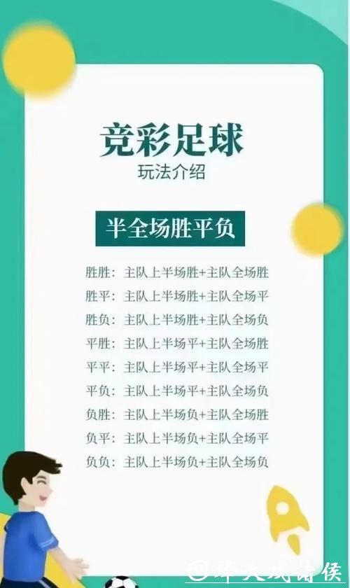 世界杯竞彩:小白快速进阶高手的必备技巧 世界杯竞彩:小白快速进阶高手的必备技巧