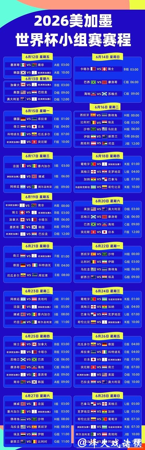 2026世界杯直播:各大转播平台对比推荐 2026世界杯直播:各大转播平台对比推荐