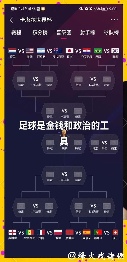 如何在2026世界杯下注中获胜秘籍 如何在2026世界杯下注中获胜秘籍