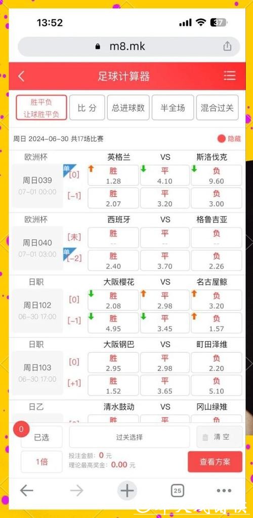 世界杯下注的赛事赔率精准解读 世界杯下注的赛事赔率精准解读