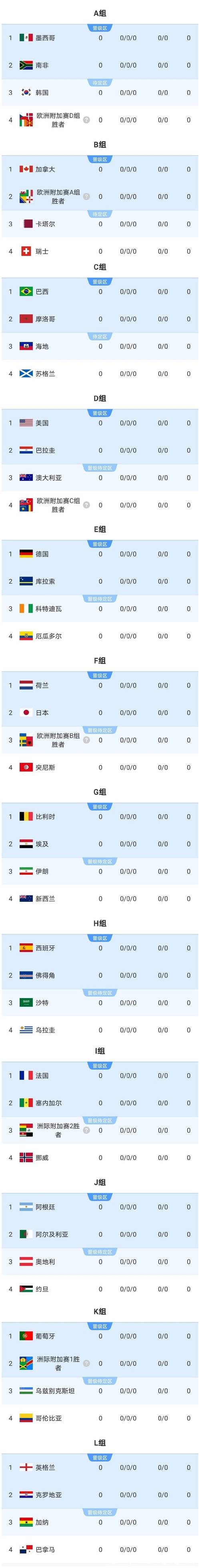 2026世界杯投注：学会控制风险与资金管理