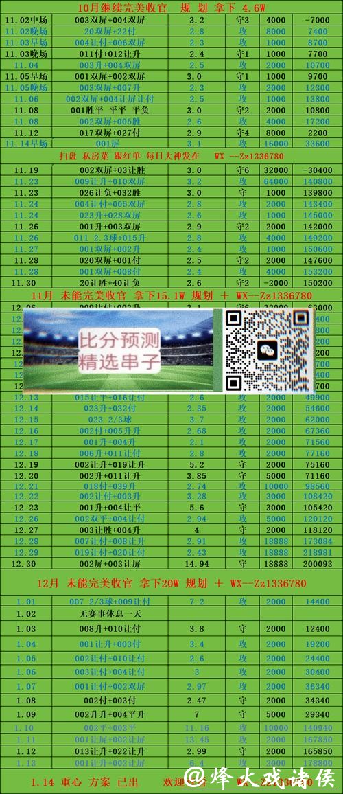 世界杯下注APP：最佳赛事投注平台推荐