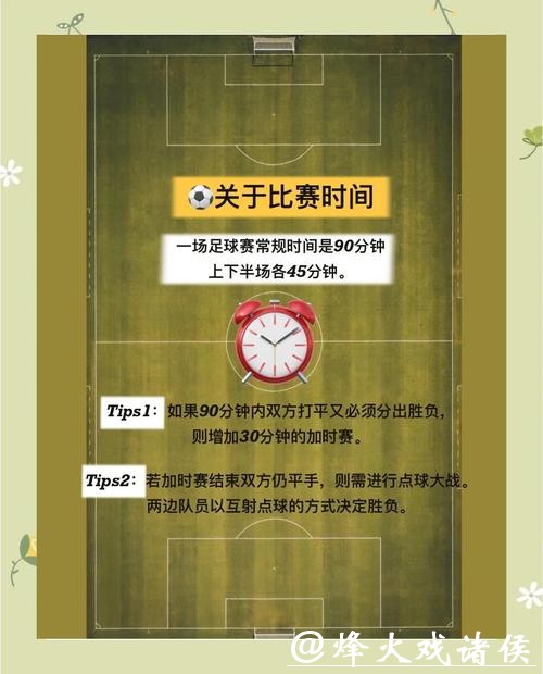 2026世界杯投注规则：初学者如何安全下注