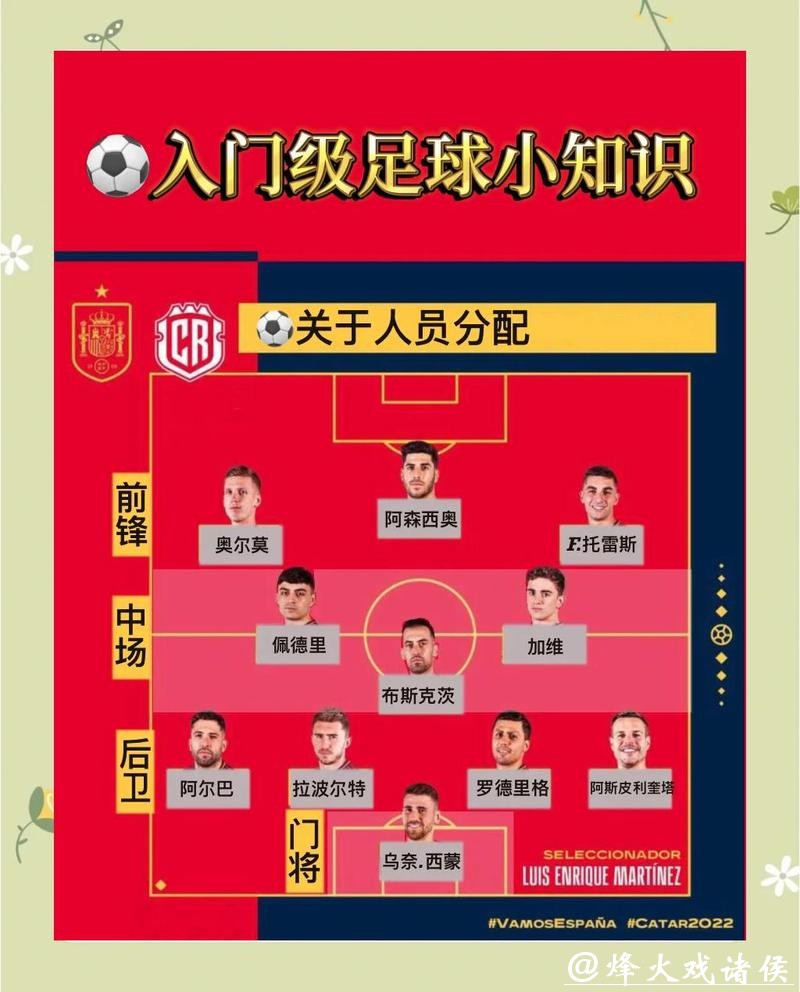 世界杯买球：必看赛事指南与投注要点