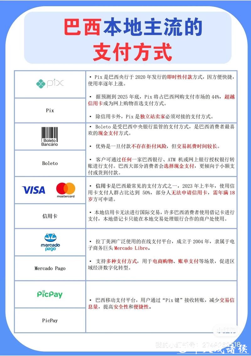 世界杯外围平台支持哪些支付 世界杯外围平台支持哪些支付