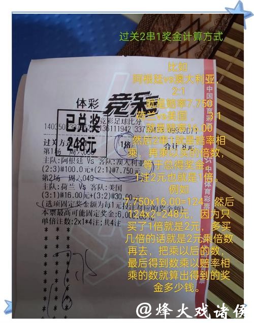 世界杯竞彩投注推荐和热门分析办法 世界杯竞彩投注推荐和热门分析办法