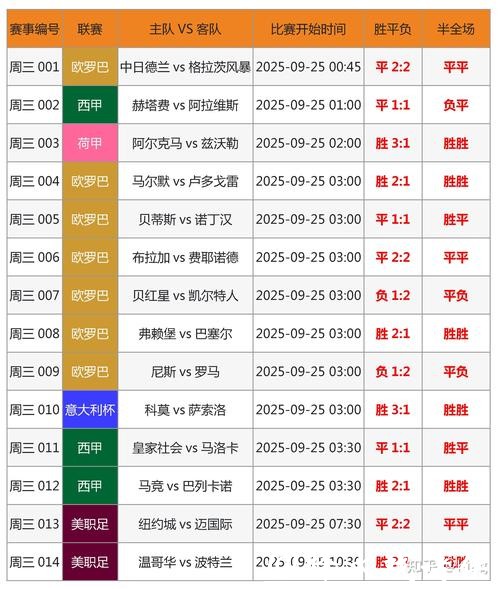 世界杯竞猜APP：提升预测命中率的工具