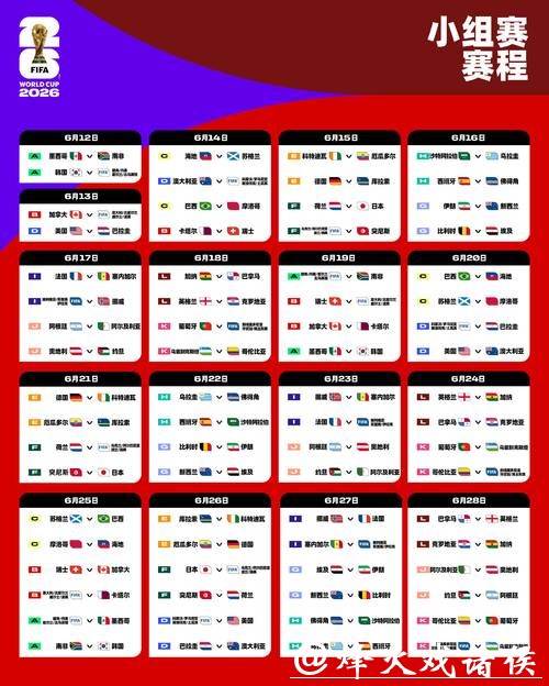 2026世界杯外围:进军世界杯新晋黑马分析 2026世界杯外围:进军世界杯新晋黑马分析