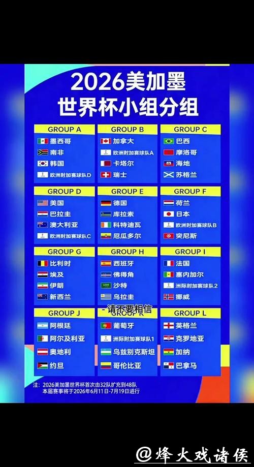 2026世界杯外围:进军世界杯新晋黑马分析 2026世界杯外围:进军世界杯新晋黑马分析