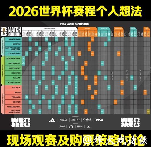 策略性分析2026世界杯投注赛前数据 策略性分析2026世界杯投注赛前数据