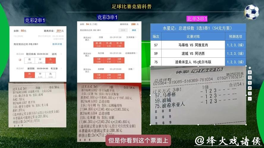 世界杯竞猜平台：避免常见风险的实用建议