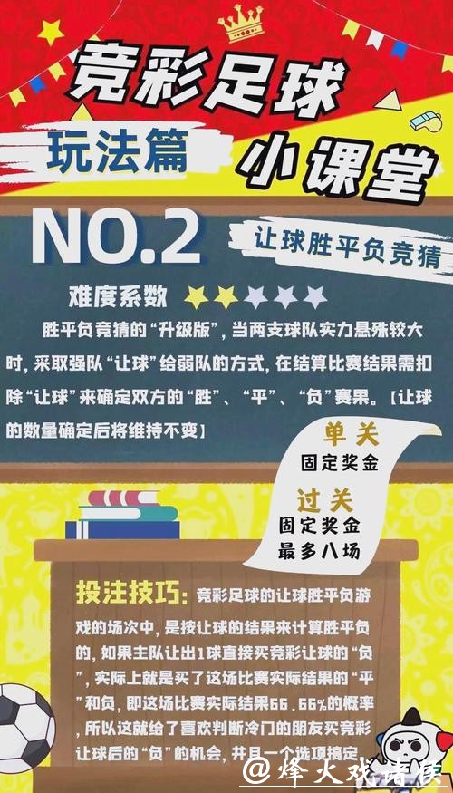 世界杯竞彩：正规平台选择指南